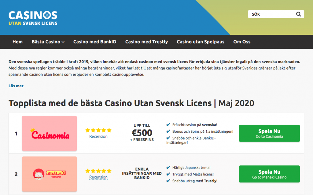 Casinos Utan Svensk Licens